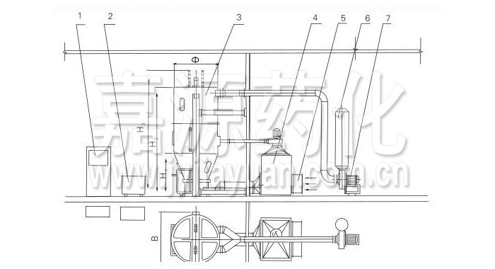 喷雾干燥制粒机结构示意图