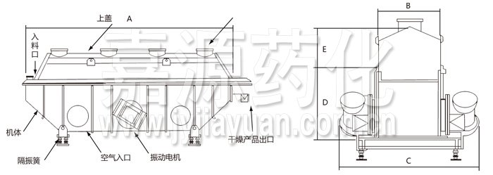 振动流化床干燥机 振动流化床干燥机